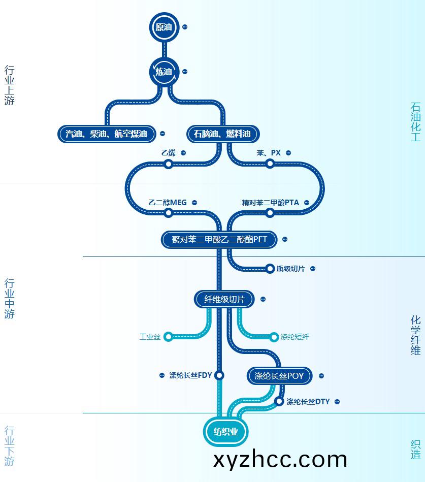 得(de)人固(gu)定刀、切粒刀片在(zai)石(shi)化(hua)行(xing)業(ye)應用(yong)